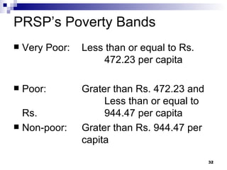 PRSP’s Poverty Bands Very Poor: Less than or equal to Rs.  472.23 per capita Poor: Grater than Rs. 472.23 and  Less than or equal to Rs.  944.47 per capita Non-poor:  Grater than Rs. 944.47 per  capita 