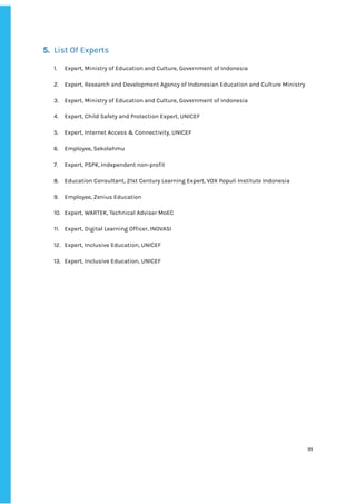 ‌
‌
5.‌ ‌
‌
List‌‌
Of‌‌
Experts‌‌ ‌
‌
1. Expert,‌‌
Ministry‌‌
of‌‌
Education‌‌
and‌‌
Culture,‌‌
Government‌‌
of‌‌
Indonesia‌‌ ‌
2. Expert,‌‌
Research‌‌
and‌‌
Development‌‌
Agency‌‌
of‌‌
Indonesian‌‌
Education‌‌
and‌‌
Culture‌‌
Ministry‌ ‌
3. Expert,‌‌
Ministry‌‌
of‌‌
Education‌‌
and‌‌
Culture,‌‌
Government‌‌
of‌‌
Indonesia‌ ‌ ‌
4. Expert,‌‌
Child‌‌
Safety‌‌
and‌‌
Protection‌‌
Expert,‌‌
UNICEF‌ ‌
5. Expert,‌‌
Internet‌‌
Access‌‌
&‌‌
Connectivity,‌‌
UNICEF‌‌ ‌
6. Employee,‌‌
Sekolahmu‌ ‌
7. Expert,‌‌
PSPK,‌‌
Independent‌‌
non-profit‌ ‌
8. Education‌‌
Consultant,‌‌
21st‌‌
Century‌‌
Learning‌‌
Expert,‌‌
VOX‌‌
Populi‌‌
Institute‌‌
Indonesia‌ ‌
9. Employee,‌‌
Zenius‌‌
Education‌‌ ‌
10. Expert,‌‌
WARTEK,‌‌
Technical‌‌
Adviser‌‌
MoEC‌ ‌
11. Expert,‌‌
Digital‌‌
Learning‌‌
Officer,‌‌
INOVASI‌ ‌
12. Expert,‌‌
Inclusive‌‌
Education,‌‌
UNICEF‌‌ ‌
13. Expert,‌‌
Inclusive‌‌
Education,‌‌
UNICEF‌‌ ‌
‌
‌
‌
‌
‌
‌
‌
‌
‌
‌
‌
‌
‌
‌
‌
‌
‌
‌
‌
‌
‌
‌
‌
‌
‌
‌
‌
‌
‌
‌
‌
‌
‌
‌
‌
‌
‌
‌
‌
‌
‌
‌
‌
111‌ ‌ ‌
‌
‌ ‌
‌
‌
 