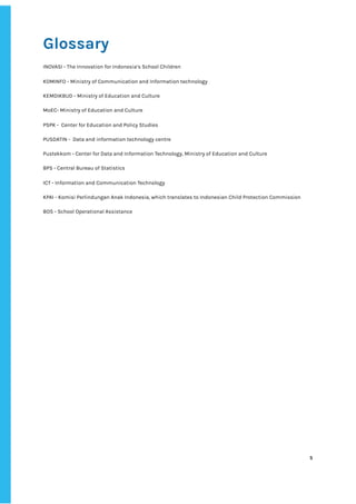 ‌
Glossary‌‌
INOVASI‌‌
-‌‌
The‌‌
Innovation‌‌
for‌‌
Indonesia’s‌‌
School‌‌
Children‌‌ ‌
‌
KOMINFO‌‌
-‌‌
Ministry‌‌
of‌‌
Communication‌‌
and‌‌
Information‌‌
technology‌‌ ‌
‌
KEMDIKBUD‌‌
-‌‌
Ministry‌‌
of‌‌
Education‌‌
and‌‌
Culture‌‌ ‌
‌
MoEC-‌‌
Ministry‌‌
of‌‌
Education‌‌
and‌‌
Culture‌‌ ‌
‌
PSPK‌‌
-‌ ‌
Center‌‌
for‌‌
Education‌‌
and‌‌
Policy‌‌
Studies‌ ‌
‌
PUSDATIN‌‌
-‌ ‌
Data‌‌
and‌‌
information‌‌
technology‌‌
centre‌‌ ‌
‌
Pustekkom‌‌
-‌‌
Center‌‌
for‌‌
Data‌‌
and‌‌
Information‌‌
Technology,‌‌
Ministry‌‌
of‌‌
Education‌‌
and‌‌
Culture‌‌ ‌
‌
BPS‌‌
-‌‌
Central‌‌
Bureau‌‌
of‌‌
Statistics‌ ‌
‌
ICT‌‌
-‌‌
Information‌‌
and‌‌
Communication‌‌
Technology‌ ‌
‌
KPAI‌‌
-‌‌
Komisi‌‌
Perlindungan‌‌
Anak‌‌
Indonesia,‌‌
which‌‌
translates‌‌
to‌‌
Indonesian‌‌
Child‌‌
Protection‌‌
Commission‌ ‌
‌
BOS‌‌
-‌‌
School‌‌
Operational‌‌
Assistance‌ ‌
‌
‌
‌
‌
‌
‌
‌
‌
‌
‌
‌
‌
‌
‌
‌
‌
‌
‌
‌
‌
‌
‌
‌
‌
‌
‌
‌
5‌ ‌ ‌
‌
‌ ‌
‌
‌
 