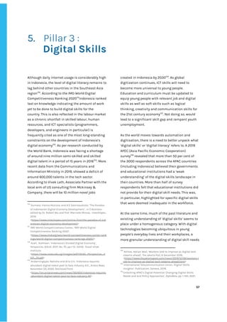 ‌
‌
5. ‌
Pillar‌‌
3‌‌
:‌‌ ‌
‌
Digital‌‌
Skills‌‌ ‌
‌
‌
‌
Although‌‌
daily‌‌
internet‌‌
usage‌‌
is‌‌
considerably‌‌
high‌‌
in‌‌
Indonesia,‌‌
the‌‌
level‌‌
of‌‌
digital‌‌
literacy‌‌
remains‌‌
to‌‌
lag‌‌
behind‌‌
other‌‌
countries‌‌
in‌‌
the‌‌
Southeast‌‌
Asia‌‌
region‌
150‌
.‌‌
According‌‌
to‌‌
the‌‌
IMD‌‌
World‌‌
Digital‌‌
Competitiveness‌‌
Ranking‌‌
2020‌
151‌
Indonesia‌‌
ranked‌‌
last‌‌
on‌‌
knowledge‌‌
indicating‌‌
the‌‌
amount‌‌
of‌‌
work‌‌
yet‌‌
to‌‌
be‌‌
done‌‌
to‌‌
build‌‌
digital‌‌
skills‌‌
for‌‌
the‌‌
country.‌‌
This‌‌
is‌‌
also‌‌
reflected‌‌
in‌‌
the‌‌
labour‌‌
market‌‌
as‌‌
a‌‌
chronic‌‌
shortfall‌‌
in‌‌
skilled‌‌
labour,‌‌
human‌‌
resources,‌‌
and‌‌
ICT‌‌
specialists‌‌
(programmers,‌‌
developers,‌‌
and‌‌
engineers‌‌
in‌‌
particular)‌‌
is‌‌
frequently‌‌
cited‌‌
as‌‌
one‌‌
of‌‌
the‌‌
most‌‌
long-standing‌‌
constraints‌‌
on‌‌
the‌‌
development‌‌
of‌‌
Indonesia’s‌‌
digital‌‌
economy‌
152‌
.‌‌
As‌‌
per‌‌
research‌‌
conducted‌‌
by‌‌
the‌‌
World‌‌
Bank,‌‌
Indonesia‌‌
was‌‌
facing‌‌
a‌‌
shortage‌‌
of‌‌
around‌‌
nine‌‌
million‌‌
semi-skilled‌‌
and‌‌
skilled‌‌
digital‌‌
talent‌‌
in‌‌
a‌‌
period‌‌
of‌‌
15‌‌
years‌‌
in‌‌
2016‌
153‌
.‌‌
More‌‌
recent‌‌
data‌‌
from‌‌
the‌‌
Communications‌‌
and‌‌
Information‌‌
Ministry‌‌
in‌‌
2019,‌‌
showed‌‌
a‌‌
deficit‌‌
of‌‌
around‌‌
600,000‌‌
talents‌‌
in‌‌
the‌‌
tech‌‌
sector.‌‌
According‌‌
to‌‌
Vivek‌‌
Lath,‌‌
Associate‌‌
Partner‌‌
with‌‌
the‌‌
local‌‌
arm‌‌
of‌‌
US‌‌
consulting‌‌
firm‌‌
Mckinsey‌‌
&‌‌
Company,‌‌
there‌‌
will‌‌
be‌‌
10‌‌
million‌‌
novel‌‌
jobs‌‌
150
‌
‌
Rumata,‌‌
Vience‌‌
Mutiara,‌‌
and‌‌
A.S‌‌
Sastrosubroto.‌‌
‘The‌‌
Paradox‌‌
of‌‌
Indonesian‌‌
Digital‌‌
Economy‌‌
Development.’,‌‌
in‌‌
‌
E-Business‌‌
edited‌‌
by‌‌
Dr.‌‌
Robert‌‌
Wu‌‌
and‌‌
Prof.‌‌
Marinela‌‌
Mircea,‌‌‌
‌
IntechOpen,‌‌
2019.‌‌
<‌
https://www.intechopen.com/online-first/the-paradox-of-ind‌
onesian-digital-economy-development‌
>‌ ‌ ‌
151
‌
‌
IMD‌‌
World‌‌
Competitiveness‌‌
Center,‌‌
‘IMD‌‌
World‌‌
Digital‌‌
Competitiveness‌‌
Ranking‌‌
2020’.‌‌
<‌
https://www.imd.org/wcc/world-competitiveness-center-rank‌
ings/world-digital-competitiveness-rankings-2020/‌
>‌ ‌ ‌
152
‌
‌
Azali,‌ ‌
Kathleen.‌‌
‘Indonesia's‌‌
Divided‌‌
Digital‌‌
Economy’,‌‌
Perspective,‌
‌‌
ISSUE:‌‌
2017,‌‌
No.‌‌
70,‌‌
pp.1-12,‌‌
ISEAS-‌‌
Yusof‌‌
Ishak‌‌
Institute.‌‌
<‌
https://www.iseas.edu.sg/images/pdf/ISEAS_Perspective_2‌
017_70.pdf‌
>‌‌ ‌
153
‌
‌
Andarningtyas,‌‌
‌
Natisha‌‌
and‌‌
Aria‌‌
Cin,‌‌
‘Indonesia‌‌
requires‌‌
abundant‌‌
digital‌‌
talent‌‌
pool‌‌
to‌‌
face‌‌
Industry‌‌
4.0.’,‌‌
‌
Antara‌‌
News‌
,‌ ‌
November‌‌
03,‌‌
2020,‌‌
Retrieved‌‌
from‌‌
<‌
https://en.antaranews.com/news/160404/indonesia-requires‌
-abundant-digital-talent-pool-to-face-industry-40‌
>‌‌ ‌
created‌‌
in‌‌
Indonesia‌‌
by‌‌
2030‌
154‌
.‌‌
As‌‌
global‌‌
digitization‌‌
continues,‌‌
ICT‌‌
skills‌‌
will‌‌
need‌‌
to‌‌
become‌‌
more‌‌
universal‌‌
to‌‌
young‌‌
people.‌‌
Education‌‌
and‌‌
curriculum‌‌
must‌‌
be‌‌
updated‌‌
to‌‌
equip‌‌
young‌‌
people‌‌
with‌‌
relevant‌‌
job‌‌
and‌‌
digital‌‌
skills‌‌
as‌‌
well‌‌
as‌‌
soft‌‌
skills‌‌
such‌‌
as‌‌
logical‌‌
thinking,‌‌
creativity‌‌
and‌‌
communication‌‌
skills‌‌
for‌‌
the‌‌
21st‌‌
century‌‌
economy‌
155‌
.‌‌
Not‌‌
doing‌‌
so,‌‌
would‌‌
lead‌‌
to‌‌
a‌‌
significant‌‌
skill‌‌
gap‌‌
and‌‌
rampant‌‌
youth‌‌
unemployment.‌ ‌
‌
As‌‌
the‌‌
world‌‌
moves‌‌
towards‌‌
automation‌‌
and‌‌
digitisation,‌‌
there‌‌
is‌‌
a‌‌
need‌‌
to‌‌
better‌‌
unpack‌‌
what‌‌
‘digital‌‌
skills’‌‌
or‌‌
‘digital‌‌
literacy’‌‌
refers‌‌
to.‌‌
A‌‌
2019‌‌
APEC‌‌
(Asia‌‌
Pacific‌‌
Economic‌‌
Cooperation)‌‌
survey‌
156‌
‌
‌
revealed‌‌
that‌‌
more‌‌
than‌‌
50‌‌
per‌‌
cent‌‌
of‌‌
the‌‌
3000‌‌
respondents‌‌
across‌‌
the‌‌
APAC‌‌
countries‌‌
(including‌‌
Indonesia)‌‌
believed‌‌
their‌‌
governments‌‌
and‌‌
educational‌‌
institutions‌‌
had‌‌
a‌‌
‘weak‌‌
understanding’‌‌
of‌‌
the‌‌
digital‌‌
skills‌‌
landscape‌‌
in‌‌
their‌‌
countries.‌‌
More‌‌
than‌‌
half‌‌
of‌‌
survey‌‌
respondents‌‌
felt‌‌
that‌‌
educational‌‌
institutions‌‌
did‌‌
not‌‌
provide‌‌
for‌‌
their‌‌
digital‌‌
skill‌‌
needs.‌‌
This‌‌
was,‌‌
in‌‌
particular,‌‌
highlighted‌‌
for‌‌
specific‌‌
digital‌‌
skills‌‌
that‌‌
were‌‌
deemed‌‌
inadequate‌‌
in‌‌
the‌‌
workforce.‌‌ ‌
‌
At‌‌
the‌‌
same‌‌
time,‌‌
much‌‌
of‌‌
the‌‌
past‌‌
literature‌‌
and‌‌
existing‌‌
understanding‌‌
of‌‌
‘digital‌‌
skills’‌‌
seems‌‌
to‌‌
place‌‌
under‌‌
a‌‌
homogenous‌‌
category.‌‌
With‌‌
digital‌‌
technologies‌‌
becoming‌‌
ubiquitous‌‌
in‌‌
young‌‌
people’s‌‌
everyday‌‌
lives‌‌
and‌‌
their‌‌
workplaces,‌‌
a‌‌
more‌‌
granular‌‌
understanding‌‌
of‌‌
digital‌‌
skill‌‌
needs‌‌
154
‌
‌
Akhlas,‌‌
Adrian‌‌
Wail,‌‌
‘Workers‌‌
told‌‌
to‌‌
improve‌‌
as‌‌
digital‌‌
tech‌‌
steams‌‌
ahead’,‌‌
‌
The‌‌
Jakarta‌‌
Post‌
,‌‌
6‌‌
December‌‌
2019..‌‌
<‌
https://www.thejakartapost.com/news/2019/12/06/workers-t‌
old-to-improve-as-digital-tech-steams-ahead.html‌
>‌‌ ‌
155
‌
‌
International‌‌
Telecommunication‌‌
Union,‌‌
‘Digital‌‌
Skills‌‌
Insights’:‌‌
Publication,‌‌
Geneva,‌‌
2019.‌‌ ‌
156
‘Unlocking‌‌
APAC's‌‌
Digital‌‌
Potential:‌‌
Changing‌‌
Digital‌‌
Skills‌‌
Needs‌‌
and‌‌
and‌‌
Policy‌‌
Approaches’,‌‌
‌
AlphaBeta‌
,‌‌
pp.‌‌
1-100,‌‌
2021.‌‌ ‌
‌
‌
57‌ ‌ ‌
‌
‌ ‌
‌
‌
 
