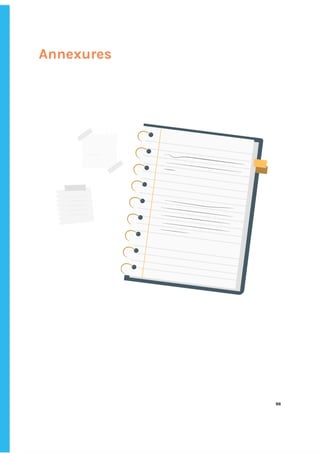 ‌
‌
‌
Annexures‌ ‌
‌
‌
‌
‌
96‌ ‌ ‌
‌
‌ ‌
‌
‌
 