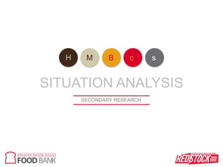 H M B c s
SITUATION ANALYSIS
SECONDARY RESEARCH
 