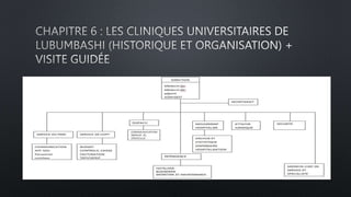 situation d'intégration BAC 1 médecine.pptx