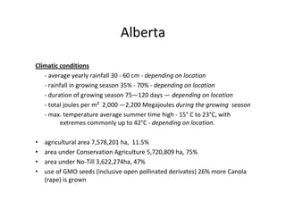 Alberta

Climatic conditions
   - average yearly rainfall 30 - 60 cm - depending on location
   - rainfall in growing season 35% - 70% - depending on location
   - duration of growing season 75—120 days — depending on location
   - total joules per m² 2,000 —2,200 Megajoules during the growing season
   - max. temperature average summer time high - 15° C to 23°C, with
         extremes commonly up to 42°C - depending on location.

•   agricultural area 7,578,201 ha, 11.5%
•   area under Conservation Agriculture 5,720,809 ha, 75%
•   area under No-Till 3,622,274ha, 47%
•   use of GMO seeds (inclusive open pollinated derivates) 26% more Canola
    (rape) is grown
 