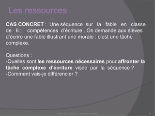 Les ressources
Claire DOZ, EEMCP2 Lettres zone AMSUD24
CAS CONCRET : Une séquence sur la fable en classe
de 6 : compétences d’écriture . On demande aux élèves
d’écrire une fable illustrant une morale : c’est une tâche
complexe.
Questions :
-Quelles sont les ressources nécessaires pour affronter la
tâche complexe d’écriture visée par la séquence ?
-Comment vais-je différencier ?
 