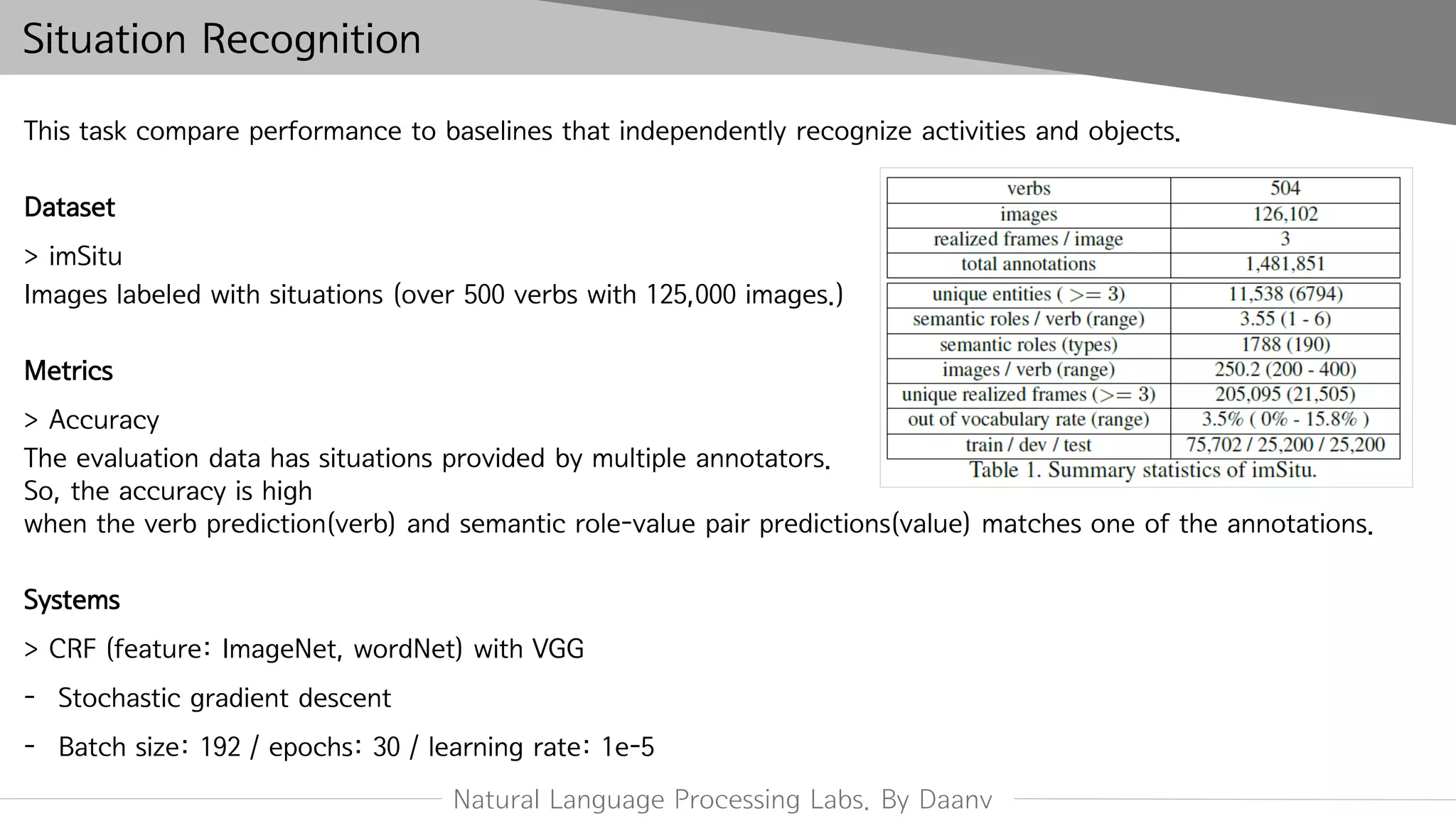 Situation Recognition Visual Semantic Role Labeling For Image Situation recognition visual semantic role labeling for image