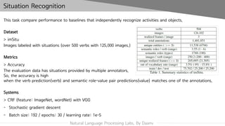 Natural Language Processing Labs. By Daanv
Situation Recognition
This task compare performance to baselines that independently recognize activities and objects.
Dataset
> imSitu
Images labeled with situations (over 500 verbs with 125,000 images.)
Metrics
> Accuracy
The evaluation data has situations provided by multiple annotators.
So, the accuracy is high
when the verb prediction(verb) and semantic role-value pair predictions(value) matches one of the annotations.
Systems
> CRF (feature: ImageNet, wordNet) with VGG
- Stochastic gradient descent
- Batch size: 192 / epochs: 30 / learning rate: 1e-5
 