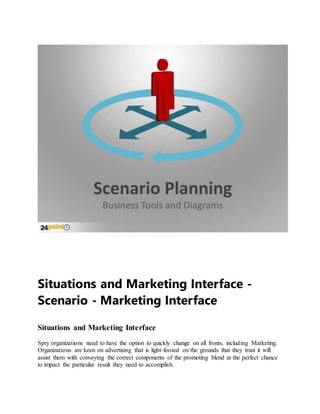 Situations and Marketing Interface -
Scenario - Marketing Interface
Situations and Marketing Interface
Spry organizations need to have the option to quickly change on all fronts, including Marketing.
Organizations are keen on advertising that is light-footed on the grounds that they trust it will
assist them with conveying the correct components of the promoting blend at the perfect chance
to impact the particular result they need to accomplish.
 