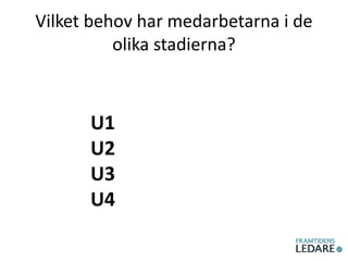 Vilket behov har medarbetarna i de
olika stadierna?
U1
U2
U3
U4
 