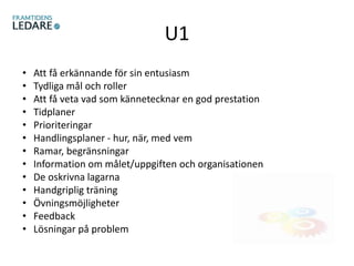 • Att få erkännande för sin entusiasm
• Tydliga mål och roller
• Att få veta vad som kännetecknar en god prestation
• Tidplaner
• Prioriteringar
• Handlingsplaner - hur, när, med vem
• Ramar, begränsningar
• Information om målet/uppgiften och organisationen
• De oskrivna lagarna
• Handgriplig träning
• Övningsmöjligheter
• Feedback
• Lösningar på problem
U1
 