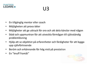 U3
• En tillgänglig mentor eller coach
• Möjligheten att prova idéer
• Möjligheter att ge uttryck för oro och att dela känslor med någon
• Stöd och uppmuntran för att utveckla förmågan till självständig
problemlösning
• Hjälp att se objektivt på erfarenheter och färdigheter för att bygga
upp självförtroende
• Beröm och erkännande för hög nivå på prestation
• En ”knuff framåt”
 