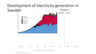 Development of electricity generation in
Sweden
Confidentiality - None (C1)
KTH | Mikael Nordlander | 2015.05.121
0
10
20
30
40
50
60
70
80
90
100
110
120
130
140
150
160
170
TWh/yr
1990 2013201019801936 20001950 19701940 1960
Windpower
Other thermal
CHP
Hydropower
Ind. back pressure
Nuclear power
Deregulation
Monopoly Market
 