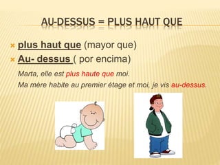 AU-DESSUS = PLUS HAUT QUE
 plus haut que (mayor que)
 Au- dessus ( por encima)
Marta, elle est plus haute que moi.
Ma mère habite au premier étage et moi, je vis au-dessus.
 
