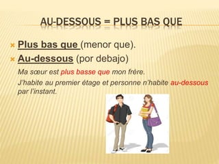 AU-DESSOUS = PLUS BAS QUE
 Plus bas que (menor que).
 Au-dessous (por debajo)
Ma sœur est plus basse que mon frère.
J’habite au premier étage et personne n’habite au-dessous
par l’instant.
 