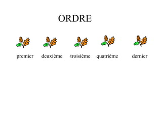 ORDRE
premier deuxième troisième quatrième dernier
 