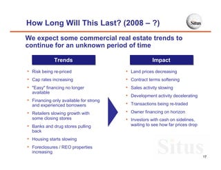 How Long Will This Last? (2008 – ?)
We expect some commercial real estate trends to
continue for an unknown period of time

               Trends                                Impact
• Risk being re-priced                  • Land prices decreasing
• Cap rates increasing                  • Contract terms softening
• "Easy" financing no longer            • Sales activity slowing
  available
                                        • Development activity decelerating
• Financing only available for strong
  and experienced borrowers             • Transactions being re-traded
• Retailers slowing growth with         • Owner financing on horizon
  some closing stores                   • Investors with cash on sidelines,
• Banks and drug stores pulling           waiting to see how far prices drop
  back
• Housing starts slowing
• Foreclosures / REO properties
  increasing
                                                                               17
 