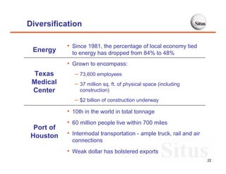 Diversification

            • Since 1981, the percentage of local economy tied
 Energy       to energy has dropped from 84% to 48%
            • Grown to encompass:
 Texas         – 73,600 employees
 Medical       – 37 million sq. ft. of physical space (including
 Center          construction)
               – $2 billion of construction underway
            • 10th in the world in total tonnage
            • 60 million people live within 700 miles
  Port of
 Houston    • Intermodal transportation - ample truck, rail and air
              connections
            • Weak dollar has bolstered exports
                                                                      22
 