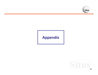 Appendix




           25
 