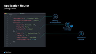 Intro to the HTML5 Application Repository Service | PDF