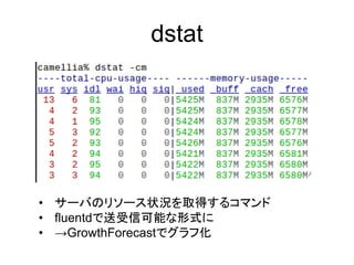 dstat
&bull; サーバのリソース状況を取得するコマンド
&bull; fluentdで送受信可能な形式に
&bull; &rarr;GrowthForecastでグラフ化
 