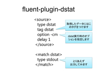 fluent-plugin-dstat
<source>
type dstat
tag dstat
option -cm
delay 1
</source>
<match dstat>
type stdout
</match>
取得したデータにはこ
のタグをつけます
dstat実行時のオプ
ションを指定します
とりあえず
出力してみます
 