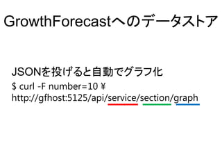 GrowthForecastへのデータストア
$ curl -F number=10 &yen;
http://gfhost:5125/api/service/section/graph
JSONを投げると自動でグラフ化
 