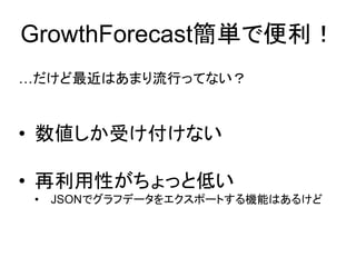 GrowthForecast簡単で便利！
&hellip;だけど最近はあまり流行ってない？
&bull; 数値しか受け付けない
&bull; 再利用性がちょっと低い
&bull; JSONでグラフデータをエクスポートする機能はあるけど
 