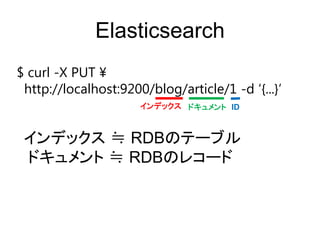 Elasticsearch
$ curl -X PUT &yen;
http://localhost:9200/blog/article/1 -d &lsquo;{...}&rsquo;
インデックス ≒ RDBのデータベース
タイプ≒ RDBのテーブル
ドキュメント ≒ RDBのレコード
インデックス （ドキュメントの）
タイプ
ID
 