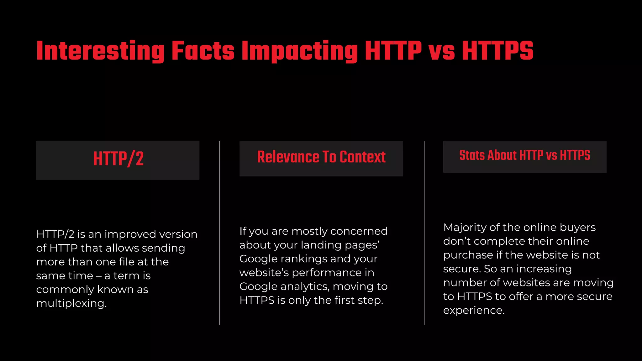 HTTP vs HTTPS Difference | PPT