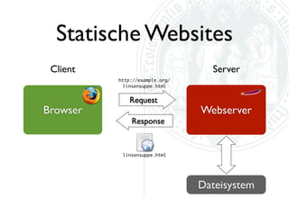 Recherche im Web: Beispiel 2


•   Einstieg: Fachportal

•   Keywords abhängig von
    Vokabular

•   Bessere Precision, dafür




                               prometheus.uni-koeln.de
    geringer Recall
 
