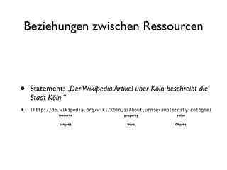 Beziehungen zwischen Ressourcen



•   Statement: „Der Wikipedia Artikel über Köln beschreibt die
    Stadt Köln.“
•   (http://de.wikipedia.org/wiki/Köln,isAbout,urn:example:city:cologne)
              resource                 property           value

              Subjekt                   Verb              Objekt
 