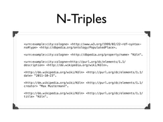 N-Triples
<urn:example:city:cologne> <http://www.w3.org/1999/02/22-rdf-syntax-
ns#type> <http://dbpedia.org/ontology/PopulatedPlace>.

<urn:example:city:cologne> <http://dbpedia.org/property/name> "Köln".

<urn:example:city:cologne><http://purl.org/dc/elements/1.1/
description> <http://de.wikipedia.org/wiki/Köln>.

<http://de.wikipedia.org/wiki/Köln> <http://purl.org/dc/elements/1.1/
date> "2011-10-23".

<http://de.wikipedia.org/wiki/Köln> <http://purl.org/dc/elements/1.1/
creator> "Max Mustermann".

<http://de.wikipedia.org/wiki/Köln> <http://purl.org/dc/elements/1.1/
title> "Köln".
 