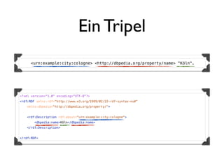Ein Tripel
      <urn:example:city:cologne> <http://dbpedia.org/property/name> "Köln".




<?xml version="1.0" encoding="UTF-8"?>
<rdf:RDF xmlns:rdf="http://www.w3.org/1999/02/22-rdf-syntax-ns#"
    xmlns:dbpedia="http://dbpedia.org/property/">


   <rdf:Description rdf:about="urn:example:city:cologne">
       <dbpedia:name>Köln</dbpedia:name>
   </rdf:Description>


</rdf:RDF>
 