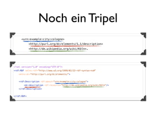 Noch ein Tripel
      <urn:example:city:cologne>
      !      <http://purl.org/dc/elements/1.1/description>
      !      <http://de.wikipedia.org/wiki/Köln>.




<?xml version="1.0" encoding="UTF-8"?>
<rdf:RDF xmlns:rdf="http://www.w3.org/1999/02/22-rdf-syntax-ns#"
    xmlns:dc="http://purl.org/dc/elements/">


   <rdf:Description rdf:about="urn:example:city:cologne">
          <dc:description rdf:resource="http://de.wikipedia.org/wiki/Köln"/>
   </rdf:Description>


</rdf:RDF>
 