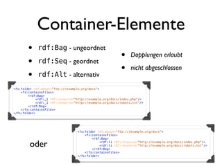 Container-Elemente
        •    rdf:Bag - ungeordnet
                                                          •     Dopplungen erlaubt
        •    rdf:Seq - geordnet
                                                          •     nicht abgeschlossen
        •    rdf:Alt - alternativ
<fs:folder rdf:about="ftp:///example.org/docs">
    <fs:containsFiles>
        <rdf:Bag>
            <rdf:_1 rdf:resource="http://example.org/docs/index.php"/>
            <rdf:_2 rdf:resource="http://example.org/docs/robots.txt"/>
        </rdf:Bag>
    </fs:containsFiles>
</fs:folder>




                                  <fs:folder rdf:about="ftp:///example.org/docs">
                                      <fs:containsFiles>
                                          <rdf:Bag>

        oder                                  <rdf:li rdf:resource="http://example.org/docs/index.php"/>
                                              <rdf:li rdf:resource="http://example.org/docs/robots.txt"/>
                                          </rdf:Bag>
                                      </fs:containsFiles>
                                  </fs:folder>
 
