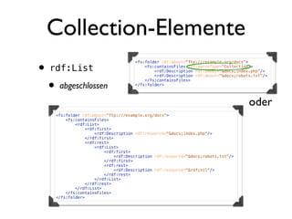 Collection-Elemente
• rdf:List
                                    <fs:folder rdf:about="ftp:///example.org/docs">
                                        <fs:containsFiles rdf:parseType="Collection">
                                            <rdf:Description rdf:about="&docs;index.php"/>
                                            <rdf:Description rdf:about="&docs;robots.txt"/>


 • abgeschlossen
                                        </fs:containsFiles>
                                    </fs:folder>



                                                                                   oder
    <fs:folder rdf:about="ftp:///example.org/docs">
        <fs:containsFiles>
            <rdf:List>
                <rdf:first>
                    <rdf:Description rdf:resource="&docs;index.php"/>
                </rdf:first>
                <rdf:rest>
                    <rdf:List>
                        <rdf:first>
                            <rdf:Description rdf:resource="&docs;robots.txt"/>
                        </rdf:first>
                        <rdf:rest>
                            <rdf:Description rdf:resource="&rdf;nil"/>
                        </rdf:rest>
                    </rdf:List>
                </rdf:rest>
            </rdf:List>
        </fs:containsFiles>
    </fs:folder>
 
