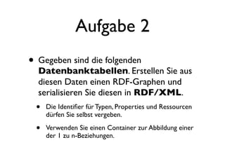 Aufgabe 2
• Gegeben sind die folgenden
  Datenbanktabellen. Erstellen Sie aus
  diesen Daten einen RDF-Graphen und
  serialisieren Sie diesen in RDF/XML.
 •   Die Identiﬁer für Typen, Properties und Ressourcen
     dürfen Sie selbst vergeben.

 •   Verwenden Sie einen Container zur Abbildung einer
     der 1 zu n-Beziehungen.
 