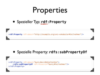 Properties
   • Spezieller Typ: rdf:Property
<rdf:Property rdf:about="http://example.org/uni-vokabular#teilnehmer"/>




    • Spezielle Property: rdfs:subPropertyOf
<rdf:Property rdf:about="&uni;#wirdGehaltenVon">
    <rdfs:subPropertyOf rdf:resource="&uni;#teilnehmer"/>
</rdf:Property>
 