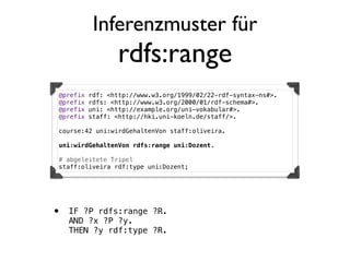 Inferenzmuster für
                  rdfs:range
 @prefix   rdf: <http://www.w3.org/1999/02/22-rdf-syntax-ns#>.
 @prefix   rdfs: <http://www.w3.org/2000/01/rdf-schema#>.
 @prefix   uni: <http://example.org/uni-vokabular#>.
 @prefix   staff: <http://hki.uni-koeln.de/staff/>.

 course:42 uni:wirdGehaltenVon staff:oliveira.

 uni:wirdGehaltenVon rdfs:range uni:Dozent.

 # abgeleitete Tripel
 staff:oliveira rdf:type uni:Dozent;




• IF ?P rdfs:range ?R.
   AND ?x ?P ?y.
   THEN ?y rdf:type ?R.
 