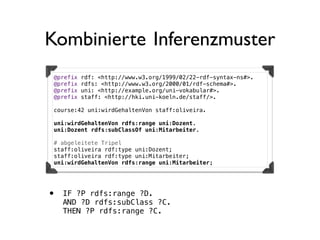 Kombinierte Inferenzmuster
 @prefix   rdf: <http://www.w3.org/1999/02/22-rdf-syntax-ns#>.
 @prefix   rdfs: <http://www.w3.org/2000/01/rdf-schema#>.
 @prefix   uni: <http://example.org/uni-vokabular#>.
 @prefix   staff: <http://hki.uni-koeln.de/staff/>.

 course:42 uni:wirdGehaltenVon staff:oliveira.

 uni:wirdGehaltenVon rdfs:range uni:Dozent.
 uni:Dozent rdfs:subClassOf uni:Mitarbeiter.

 # abgeleitete Tripel
 staff:oliveira rdf:type uni:Dozent;
 staff:oliveira rdf:type uni:Mitarbeiter;
 uni:wirdGehaltenVon rdfs:range uni:Mitarbeiter;




• IF ?P rdfs:range ?D.
   AND ?D rdfs:subClass ?C.
   THEN ?P rdfs:range ?C.
 