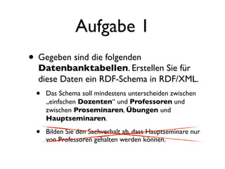 Aufgabe 1
• Gegeben sind die folgenden
  Datenbanktabellen. Erstellen Sie für
  diese Daten ein RDF-Schema in RDF/XML.
 •   Das Schema soll mindestens unterscheiden zwischen
     „einfachen Dozenten“ und Professoren und
     zwischen Proseminaren, Übungen und
     Hauptseminaren.

 •   Bilden Sie den Sachverhalt ab, dass Hauptseminare nur
     von Professoren gehalten werden können.
 