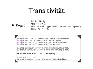 Transitivität
                   IF ?x ?P ?y

• Regel:           AND ?y ?P ?z
                   AND ?P rdf:type owl:TransitiveProperty
                   THEN ?x ?P ?z.



   @prefix   rdfs: <http://www.w3.org/2000/01/rdf-schema#>.
   @prefix   owl: <http://www.w3.org/2002/07/owl#>.
   @prefix   ex: <http://example.org/family-relations#>.
   @prefix   sw: <http://example.org/star-wars/>.

   sw:shmi.skywalker ex:vorfahreVon sw:anakin.skywalker.
   sw:anakin.skywalker ex:vorfahreVon sw:luke.skywalker.

   ex:vorfahreVon a owl:TransitiveProperty.

   # abgeleitete Tripel
   sw:shmi.skywalker ex:vorfahreVon sw:luke.skywalker.
 