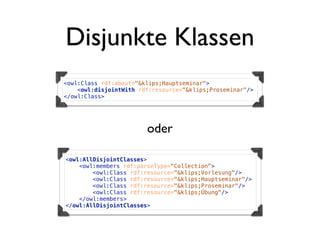 Disjunkte Klassen
<owl:Class rdf:about="&klips;Hauptseminar">
    <owl:disjointWith rdf:resource="&klips;Proseminar"/>
</owl:Class>




                        oder

<owl:AllDisjointClasses>
    <owl:members rdf:parseType="Collection">
        <owl:Class rdf:resource="&klips;Vorlesung"/>
        <owl:Class rdf:resource="&klips;Hauptseminar"/>
        <owl:Class rdf:resource="&klips;Proseminar"/>
        <owl:Class rdf:resource="&klips;Übung"/>
    </owl:members>
</owl:AllDisjointClasses>
 