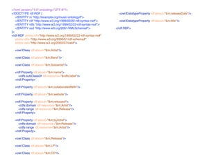 <?xml version="1.0" encoding="UTF-8"?>
<!DOCTYPE rdf:RDF [                                                  <owl:DatatypeProperty rdf:about="&m;releaseDate"/>
   <!ENTITY m "http://example.org/music-ontology#">
   <!ENTITY rdf "http://www.w3.org/1999/02/22-rdf-syntax-ns#">       <owl:DatatypeProperty rdf:about="&m;title"/>
   <!ENTITY rdfs "http://www.w3.org/1999/02/22-rdf-syntax-ns#">
   <!ENTITY xsd "http://www.w3.org/2001/XMLSchema#">               </rdf:RDF>
]>
<rdf:RDF xmlns:rdf="http://www.w3.org/1999/02/22-rdf-syntax-ns#"
   xmlns:rdfs="http://www.w3.org/2000/01/rdf-schema#"
   xmlns:owl="http://www.w3.org/2002/07/owl#">

  <owl:Class rdf:about="&m;Artist"/>

  <owl:Class rdf:about="&m;Band"/>

  <owl:Class rdf:about="&m;Soloartist"/>

  <rdf:Property rdf:about="&m;name">
     <rdfs:subClassOf rdf:resource="&rdfs;label"/>
  </rdf:Property>

  <rdf:Property rdf:about="&m;collaboratedWith"/>

  <rdf:Property rdf:about="&m;website"/>

  <rdf:Property rdf:about="&m;released">
     <rdfs:domain rdf:resource="&m;Artist"/>
     <rdfs:range rdf:resource="&m;Release"/>
  </rdf:Property>

  <rdf:Property rdf:about="&m;byArtist">
     <rdfs:domain rdf:resource="&m;Release"/>
     <rdfs:range rdf:resource="&m;Artist"/>
  </rdf:Property>

  <owl:Class rdf:about="&m;Release"/>

  <owl:Class rdf:about="&m;LP"/>

  <owl:Class rdf:about="&m;CD"/>
 