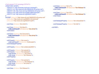 <?xml version="1.0" encoding="UTF-8"?>
<!DOCTYPE rdf:RDF [                                                  <owl:Class rdf:about="&m;LP">
   <!ENTITY m "http://example.org/music-ontology#">                    <rdfs:subClassOf rdf:resource="&m;Release"/>
   <!ENTITY rdf "http://www.w3.org/1999/02/22-rdf-syntax-ns#">       </owl:Class>
   <!ENTITY rdfs "http://www.w3.org/1999/02/22-rdf-syntax-ns#">
   <!ENTITY xsd "http://www.w3.org/2001/XMLSchema#">                 <owl:Class rdf:about="&m;CD">
   <!ENTITY owl "http://www.w3.org/2002/07/owl#">                      <rdfs:subClassOf rdf:resource="&m;Release"/>
]>                                                                   </owl:Class>
<rdf:RDF xmlns:rdf="http://www.w3.org/1999/02/22-rdf-syntax-ns#"
   xmlns:rdfs="http://www.w3.org/2000/01/rdf-schema#"
   xmlns:owl="http://www.w3.org/2002/07/owl#">                       <owl:DatatypeProperty rdf:about="&m;releaseDate"/>

  <owl:Class rdf:about="&m;Artist"/>                                 <owl:DatatypeProperty rdf:about="&m;title"/>

  <owl:Class rdf:about="&m;Band">                                  </rdf:RDF>
    <rdfs:subClassOf rdf:resource="&m;Artist"/>
  </owl:Class>

  <owl:Class rdf:about="&m;Soloartist">
    <rdfs:subClassOf rdf:resource="&m;Artist"/>
  </owl:Class>

  <rdf:Property rdf:about="&m;name">
    <rdfs:subClassOf rdf:resource="&rdfs;label"/>
  </owl:DatatypeProperty>

  <rdf:Property rdf:about="&m;collaboratedWith"/>

  <rdf:Property rdf:about="&m;website"/>
  <rdf:Property rdf:about="&m;released">
     <rdfs:domain rdf:resource="&m;Artist"/>
     <rdfs:range rdf:resource="&m;Release"/>
  </rdf:Property>

  <rdf:Property rdf:about="&m;byArtist">
     <rdfs:domain rdf:resource="&m;Release"/>
     <rdfs:range rdf:resource="&m;Artist"/>
  </rdf:Property>

  <owl:Class rdf:about="&m;Release"/>
 