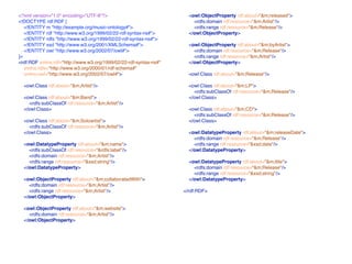 <?xml version="1.0" encoding="UTF-8"?>                               <owl:ObjectProperty rdf:about="&m;released">
<!DOCTYPE rdf:RDF [                                                    <rdfs:domain rdf:resource="&m;Artist"/>
   <!ENTITY m "http://example.org/music-ontology#">                    <rdfs:range rdf:resource="&m;Release"/>
   <!ENTITY rdf "http://www.w3.org/1999/02/22-rdf-syntax-ns#">       </owl:ObjectProperty>
   <!ENTITY rdfs "http://www.w3.org/1999/02/22-rdf-syntax-ns#">
   <!ENTITY xsd "http://www.w3.org/2001/XMLSchema#">                 <owl:ObjectProperty rdf:about="&m;byArtist">
   <!ENTITY owl "http://www.w3.org/2002/07/owl#">                      <rdfs:domain rdf:resource="&m;Release"/>
]>                                                                     <rdfs:range rdf:resource="&m;Artist"/>
<rdf:RDF xmlns:rdf="http://www.w3.org/1999/02/22-rdf-syntax-ns#"     </owl:ObjectProperty>
   xmlns:rdfs="http://www.w3.org/2000/01/rdf-schema#"
   xmlns:owl="http://www.w3.org/2002/07/owl#">                       <owl:Class rdf:about="&m;Release"/>

  <owl:Class rdf:about="&m;Artist"/>                                 <owl:Class rdf:about="&m;LP">
                                                                       <rdfs:subClassOf rdf:resource="&m;Release"/>
  <owl:Class rdf:about="&m;Band">                                    </owl:Class>
    <rdfs:subClassOf rdf:resource="&m;Artist"/>
  </owl:Class>                                                       <owl:Class rdf:about="&m;CD">
                                                                       <rdfs:subClassOf rdf:resource="&m;Release"/>
  <owl:Class rdf:about="&m;Soloartist">                              </owl:Class>
    <rdfs:subClassOf rdf:resource="&m;Artist"/>
  </owl:Class>                                                       <owl:DatatypeProperty rdf:about="&m;releaseDate">
                                                                       <rdfs:domain rdf:resource="&m;Release"/>
  <owl:DatatypeProperty rdf:about="&m;name">                           <rdfs:range rdf:resource="&xsd;date"/>
    <rdfs:subClassOf rdf:resource="&rdfs;label"/>                    </owl:DatatypeProperty>
    <rdfs:domain rdf:resource="&m;Artist"/>
    <rdfs:range rdf:resource="&xsd;string"/>                         <owl:DatatypeProperty rdf:about="&m;title">
  </owl:DatatypeProperty>                                              <rdfs:domain rdf:resource="&m;Release"/>
                                                                       <rdfs:range rdf:resource="&xsd;string"/>
  <owl:ObjectProperty rdf:about="&m;collaboratedWith">               </owl:DatatypeProperty>
    <rdfs:domain rdf:resource="&m;Artist"/>
    <rdfs:range rdf:resource="&m;Artist"/>                         </rdf:RDF>
  </owl:ObjectProperty>

  <owl:ObjectProperty rdf:about="&m;website">
    <rdfs:domain rdf:resource="&m;Artist"/>
  </owl:ObjectProperty>
 