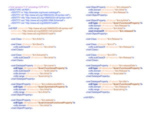 <?xml version="1.0" encoding="UTF-8"?>                               <owl:ObjectProperty rdf:about="&m;released">
<!DOCTYPE rdf:RDF [                                                    <rdfs:domain rdf:resource="&m;Artist"/>
   <!ENTITY m "http://example.org/music-ontology#">                    <rdfs:range rdf:resource="&m;Release"/>
   <!ENTITY rdf "http://www.w3.org/1999/02/22-rdf-syntax-ns#">       </owl:ObjectProperty>
   <!ENTITY rdfs "http://www.w3.org/1999/02/22-rdf-syntax-ns#">
   <!ENTITY xsd "http://www.w3.org/2001/XMLSchema#">                 <owl:ObjectProperty rdf:about="&m;byArtist">
   <!ENTITY owl "http://www.w3.org/2002/07/owl#">                      <rdf:type rdf:resource="&owl;FunctionalProperty"/>
]>                                                                     <rdfs:domain rdf:resource="&m;Release"/>
<rdf:RDF xmlns:rdf="http://www.w3.org/1999/02/22-rdf-syntax-ns#"       <rdfs:range rdf:resource="&m;Artist"/>
   xmlns:rdfs="http://www.w3.org/2000/01/rdf-schema#"                  <owl:inverseOf rdf:resource="&m;released"/>
   xmlns:owl="http://www.w3.org/2002/07/owl#">                       </owl:ObjectProperty>

  <owl:Class rdf:about="&m;Artist"/>                                 <owl:Class rdf:about="&m;Release"/>

  <owl:Class rdf:about="&m;Band">                                    <owl:Class rdf:about="&m;LP">
    <rdfs:subClassOf rdf:resource="&m;Artist"/>                        <rdfs:subClassOf rdf:resource="&m;Release"/>
  </owl:Class>                                                       </owl:Class>

  <owl:Class rdf:about="&m;Soloartist">                              <owl:Class rdf:about="&m;CD">
    <rdfs:subClassOf rdf:resource="&m;Artist"/>                        <rdfs:subClassOf rdf:resource="&m;Release"/>
  </owl:Class>                                                       </owl:Class>

  <owl:DatatypeProperty rdf:about="&m;name">                         <owl:DatatypeProperty rdf:about="&m;releaseDate">
    <rdf:type rdf:resource="&owl;FunctionalProperty"/>                 <rdf:type rdf:resource="&owl;FunctionalProperty"/>
    <rdfs:subClassOf rdf:resource="&rdfs;label"/>                      <rdfs:domain rdf:resource="&m;Release"/>
    <rdfs:domain rdf:resource="&m;Artist"/>                            <rdfs:range rdf:resource="&xsd;date"/>
    <rdfs:range rdf:resource="&xsd;string"/>                         </owl:DatatypeProperty>
  </owl:DatatypeProperty>
                                                                     <owl:DatatypeProperty rdf:about="&m;title">
  <owl:ObjectProperty rdf:about="&m;collaboratedWith">                 <rdf:type rdf:resource="&owl;FunctionalProperty"/>
    <rdf:type rdf:resource="&owl;SymmetricProperty"/>                  <rdfs:domain rdf:resource="&m;Release"/>
    <rdfs:domain rdf:resource="&m;Artist"/>                            <rdfs:range rdf:resource="&xsd;string"/>
    <rdfs:range rdf:resource="&m;Artist"/>                           </owl:DatatypeProperty>
  </owl:ObjectProperty>
                                                                   </rdf:RDF>
  <owl:ObjectProperty rdf:about="&m;website">
    <rdf:type rdf:resource="&owl;InverseFunctionalProperty"/>
    <rdfs:domain rdf:resource="&m;Artist"/>
  </owl:ObjectProperty>
 