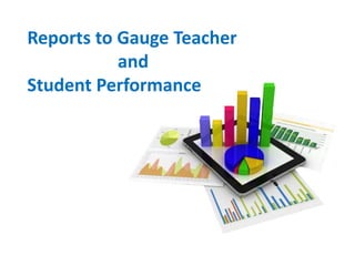 Reports to Gauge Teacher
and
Student Performance
 