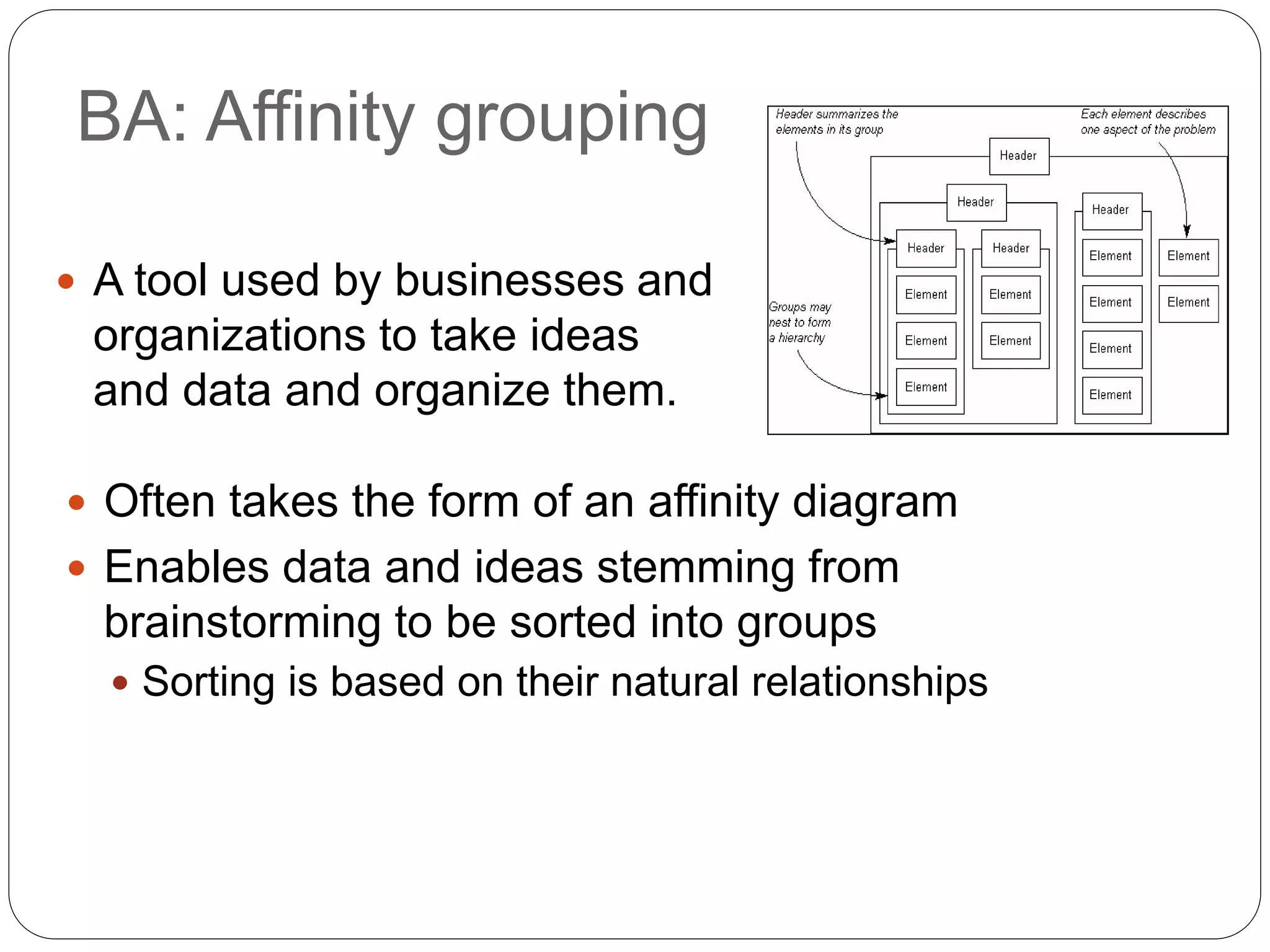 BA: Affinity grouping
 A tool used by businesses and
organizations to take ideas
and data and organize them.
 Often takes the form of an affinity diagram
 Enables data and ideas stemming from
brainstorming to be sorted into groups
 Sorting is based on their natural relationships
 