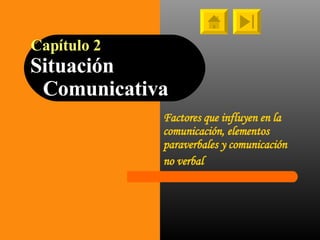 Capítulo 2   Situación    Comunicativa Factores que influyen en la comunicación, elementos paraverbales y comunicación  no verbal 